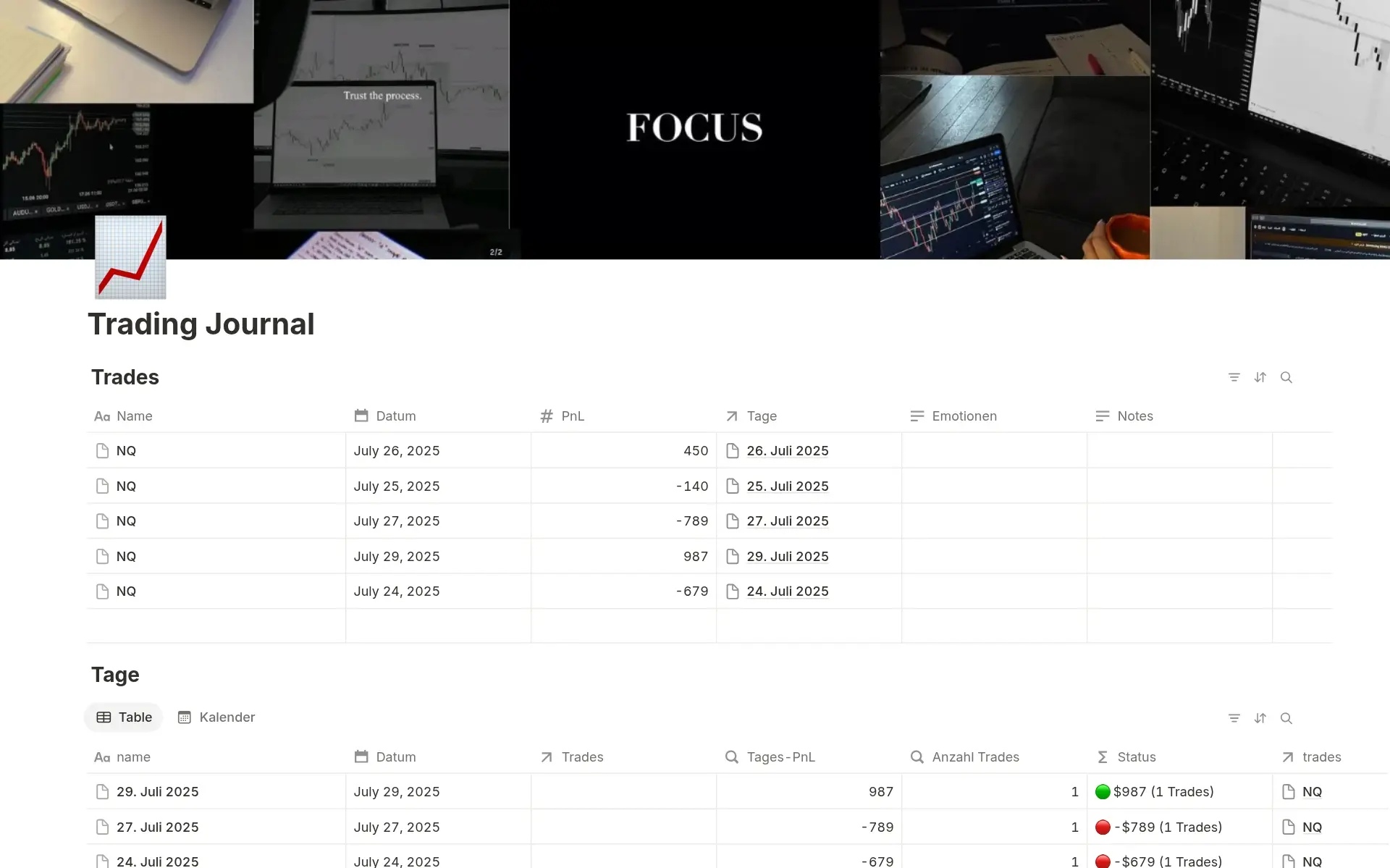 Screenshot der Jeden Trade verfolgen-Sammlung von Notion