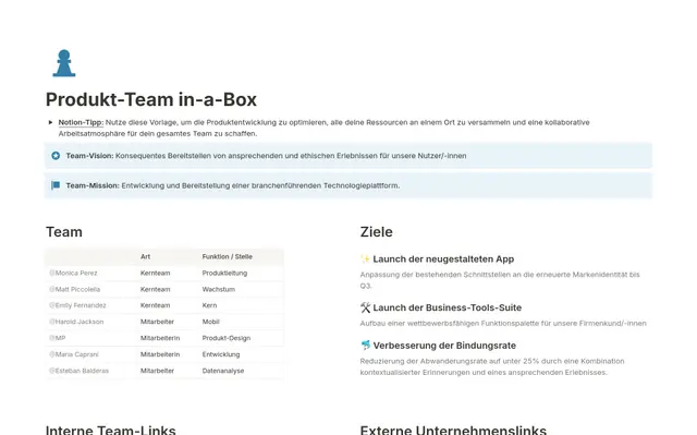 Produkt-Team in-a-Box
