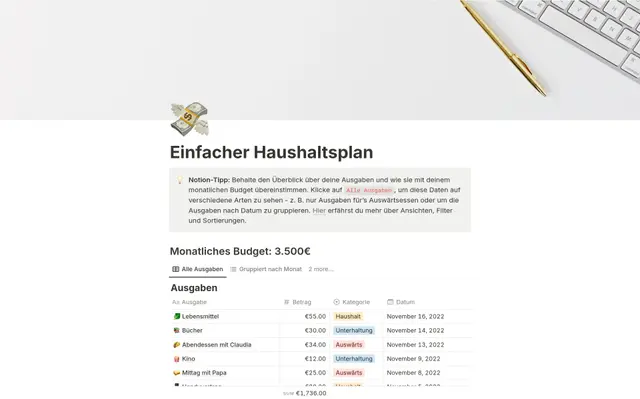Einfaches Budget